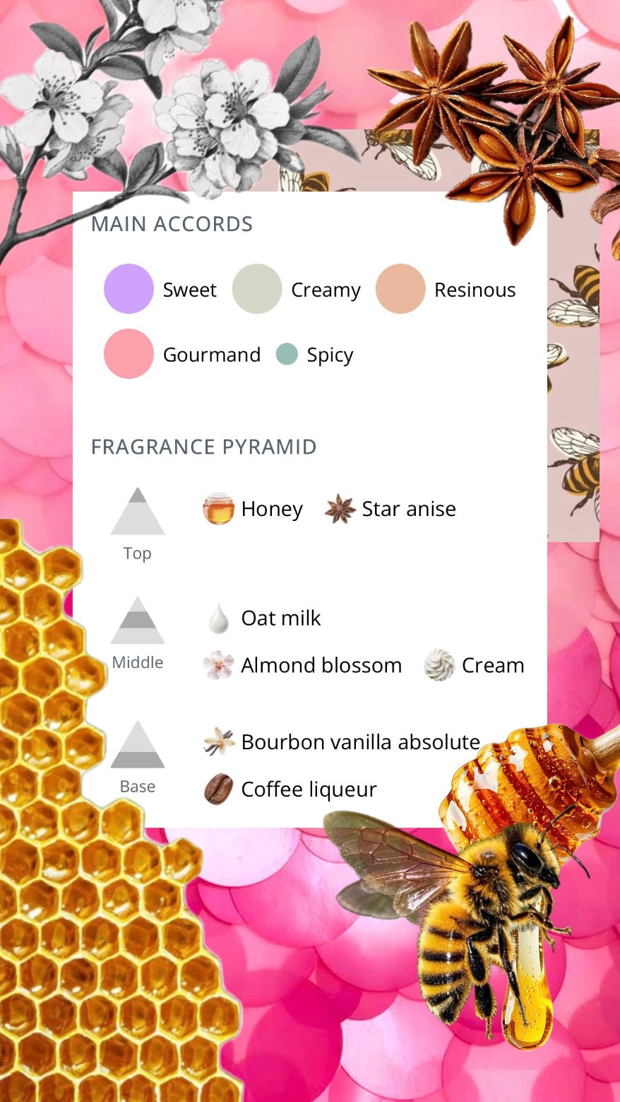Honey Milk