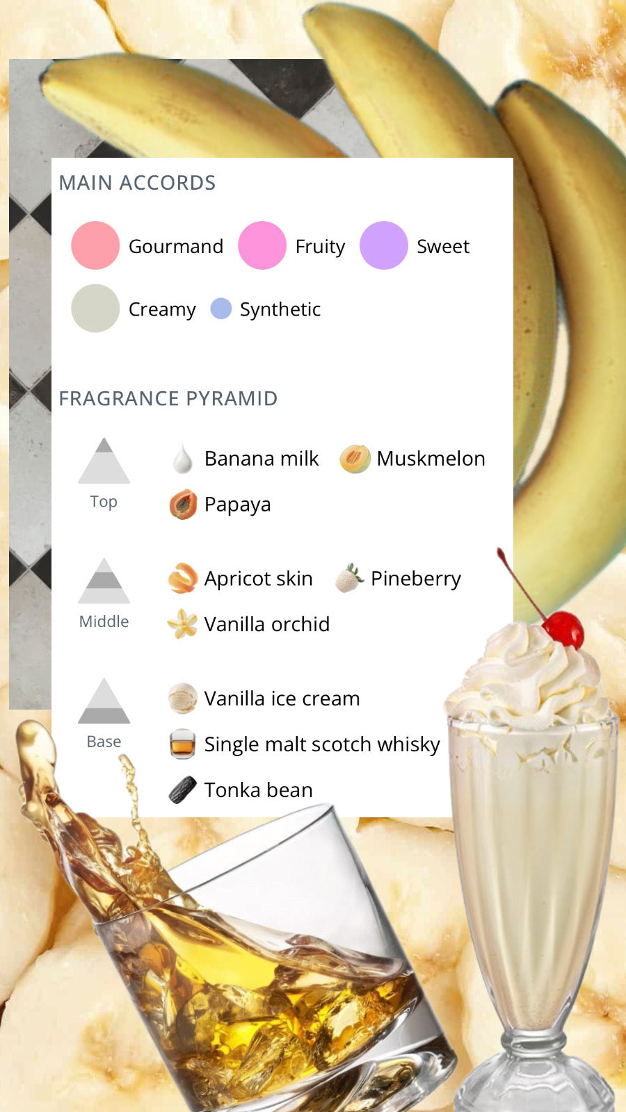 Banana Milkshake
